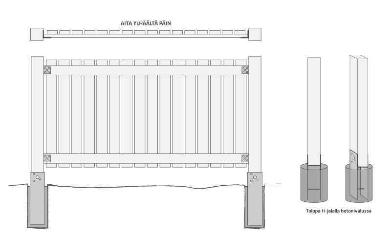 Kruunuaita, asennus, kuva 4